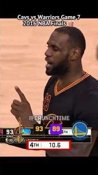 The MOST INTENSE 2 Minutes of Basketball 🔥 #nba #lebronjames #stephencurry