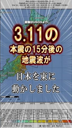 [Shocking] The 3.11 Seismic Waves Traveled Through the Earth's Core and Shoved Japan Again! #Lear...