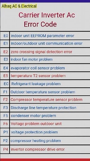 carrier inverter ac error code #airconditioning #carrrier #error #code