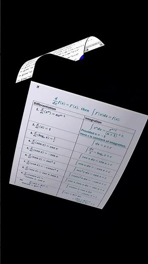 Differentiation and Integration Formulas #differentiation #integration #maths #calculus