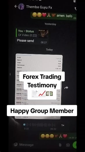 Forex Trading Testimony: Success Stories from Our Group