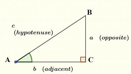 Trigonometric Ratios In a Right Triangle Calculator
