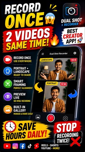 Best App for Reels, Shorts & YouTube Video Creators