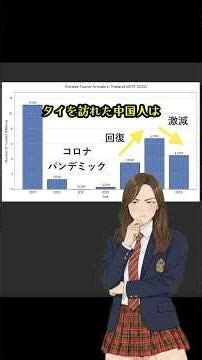 Commentary on Chinese News: [Drastically Declining Chinese Tourists] A Thorough Explanation of 3 ...