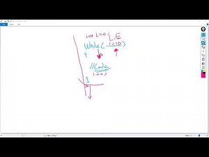 1. While loop definition