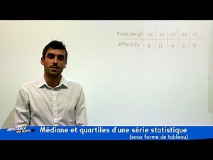 Médiane et quartiles d'une série statistique (tableau)