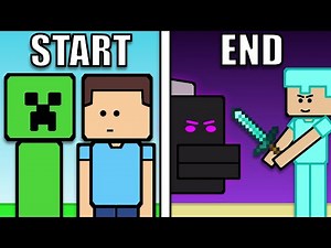 Complete Minecraft RECAP ANIMATION