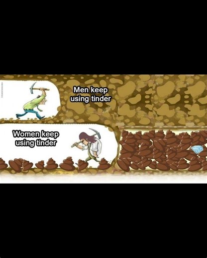 Tinder Be Like, Meme #memes #memesdaily #tinder