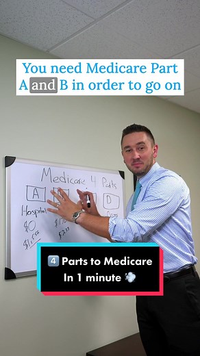 Understanding the 4 Parts to Medicare: A Quick Overview