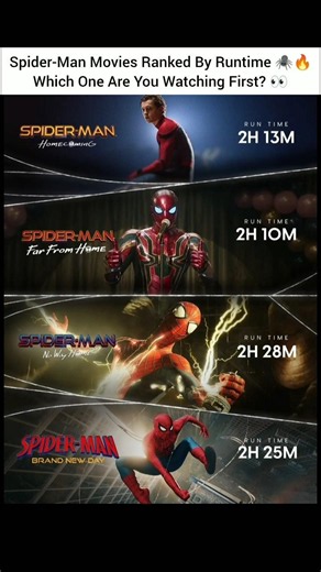 Spider-Man Movies Got Longer Every Time 😂🕷️🔥 #spiderverse #spiderman #shorts #mcu