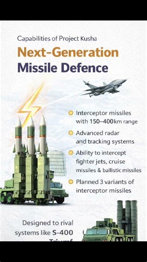 India’s Secret Air Defence System 🇮🇳 | Project Kusha vs S-400 Triumf | India’s New Missile Shield