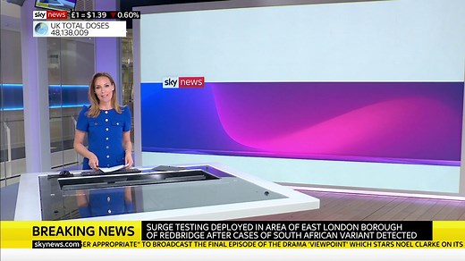 77K views · 382 reactions | BREAKING: Surge testing is to be deployed in the east London borough of Redbridge after two cases of the South African #COVID19 variant were detected. Get the latest #coronavirus news: https://trib.al/Sk97UkT | Sky News | Facebook