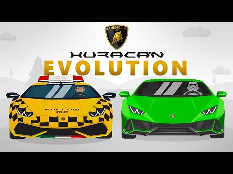 Evolution of the Lamborghini Huracán (2014-2022)