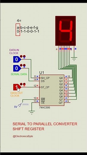 Serial to Parallel Data Transfer using Shift Register | 3-Wire Interface #electronic #electronics