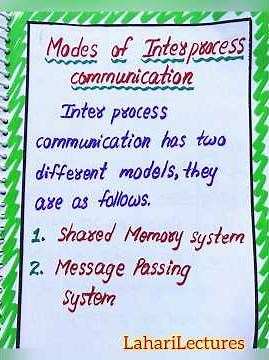 Modes of Inter Process Communication in Operating Systems notes by LahariLectures #LahariLectures
