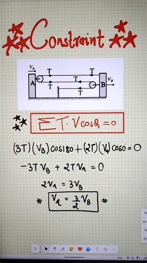 Physics Saviour on Instagram: "Constraint motion explained in 1 minutes. . . . . . #viralreels #trendingreels #explorepage #foryoupage #millionviewschallenge #contentcreator #growthhackreels #physics #jee #jeemains2026 #jeeadvanced #neet #neetpreparation #medical #allen #kota #pw #students #physicsfacts #physicstricks #physicswallah #genz"