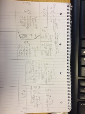 unit 1, production 2- production assignment