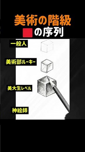 美術の階級🟥の序列