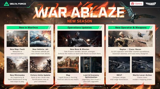 Garena Delta Force Launches Season War Ablaze Update, Collabs With SAW Franchise - Tech News, Reviews and Gaming Tips