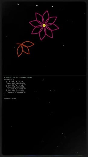 Drawing flowers with math 🌸 Pure Python, zero libraries, just sin() and cos() ✨ #python #coding