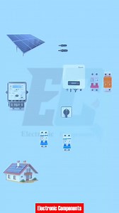 396K views · 4.9K reactions | w on grid solar panel system connection diagram #reelstrending #reelsviralシ #reelsvideoシ #reelsfbシ #electronic #electrohouse #Electric #reelsvideos #electrician #electronicmusic #reelsviral #electronics #reelsfb #electricianlife #electrical #electricalwork #electricalworkers | 퐄퐥퐞퐜퐭퐫퐨퐧퐢퐜 퐂퐨퐦퐩퐨퐧퐞퐧퐭퐬 | Facebook