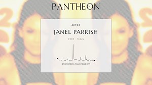 Janel Parrish Biography | Pantheon