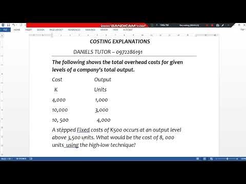 Cost Accounting - HighLow Method