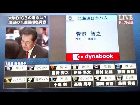 2011ドラフト会議① 第1位選択希望選手発表
