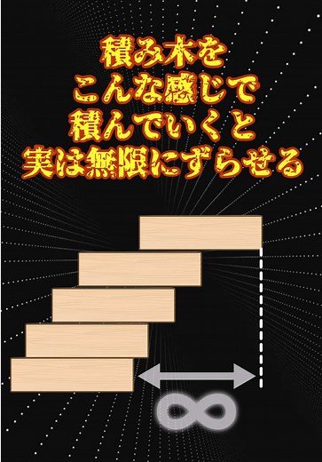 積み木で無限にずらせる証明｜重心と発散級数の解説