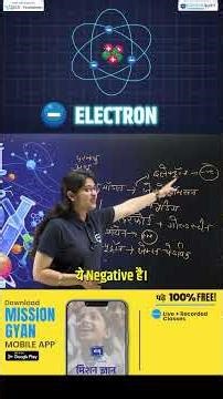 Electron, Proton, Neutron Discovery ⚛️😲 | Scientists + Years + Story 🔥 Class 9/10 #shorts