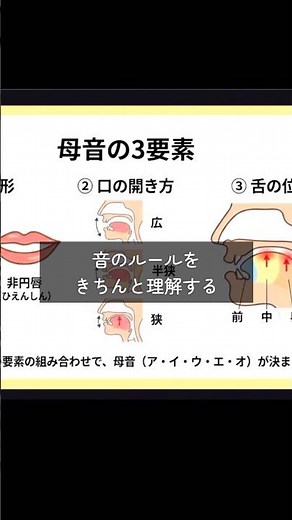 【日本語教員試験】聴解問題の対策