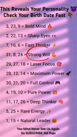 Your Birth Date Reveals Your True Personality 🤓💫