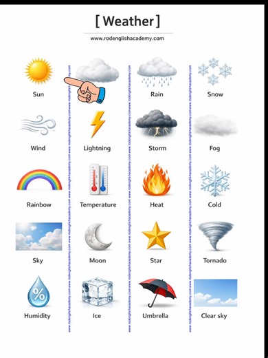 Speak English Faster: Join Rod English Academy!