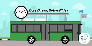 Under Bus Service Enhancement Programme (BSEP), 1,000 buses and 80 new bus services have been added to our bus network. This means commuters can benefit from less crowded buses and more comfortable rides! Alright, time to catch the bus! | Ministry of Transport, Singapore | Facebook