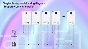  We're thrilled to introduce our latest innovation: the HES PLUS...