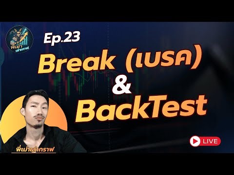 Break + Backtest By พี่เม่าเล่ากราฟ Ep.23