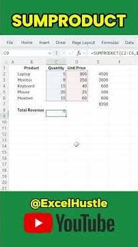 Excel SUMPRODUCT Explained in 60 Seconds | Excel Hustle