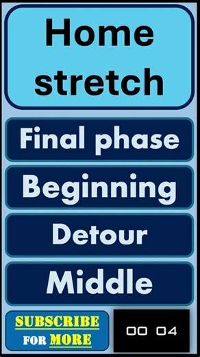 Can You Get This Right? English Vocabulary Quiz