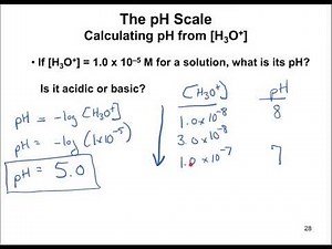 Chapter 8.4 - pH