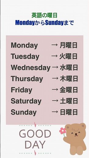 英語の曜日｜MondayからSundayまで