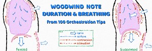Woodwinds - Note Durations and Breathing - Orchestration Online