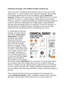 Chemical Energy - Middle School Science Reading Worksheet - 100% Editable