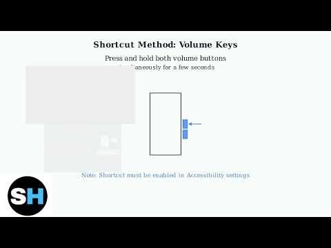 How To Turn Off TalkBack On Android – Disable Screen Reader Voice Guide