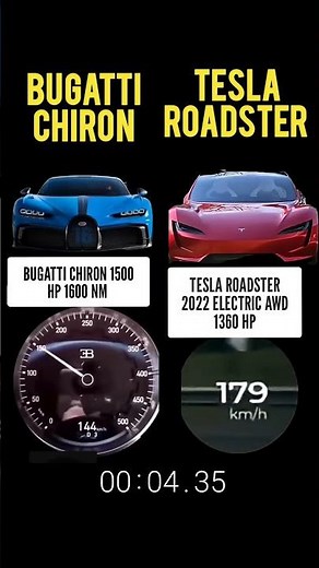 Tesla Roadster 2022 electric awd 1360 hp vs Bugatti Chiron AWD W16 1500 hp