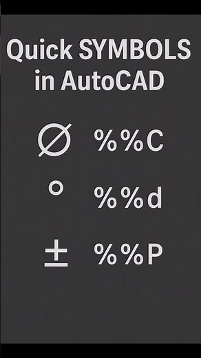 AutoCAD Text Symbols – Quick Codes for Ø ° ± in Seconds!