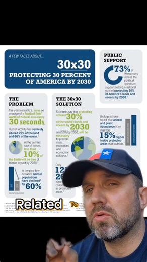 Bill Gates no meat #billgates #cattle #greenenergy #cowboy#greenscreen | James Bigley Ranches