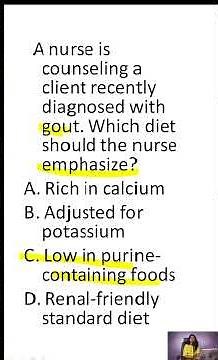 🍽️ GOUT Diet NCLEX Cheat Sheet in 30 Seconds!