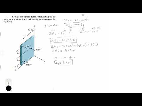 Replace the parallel force system