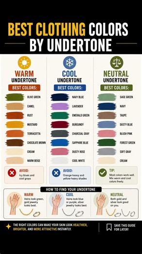 Best Clothing Colors for Your Undertone 🎨 | Look Better Instantly! 🔥 #fashionguide #styleguide