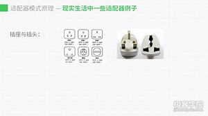 java设计模式23种设计模式视频（第07~09章适配器模式 外观模式 模板模式）java设计模式入门到精通全套视频教程全